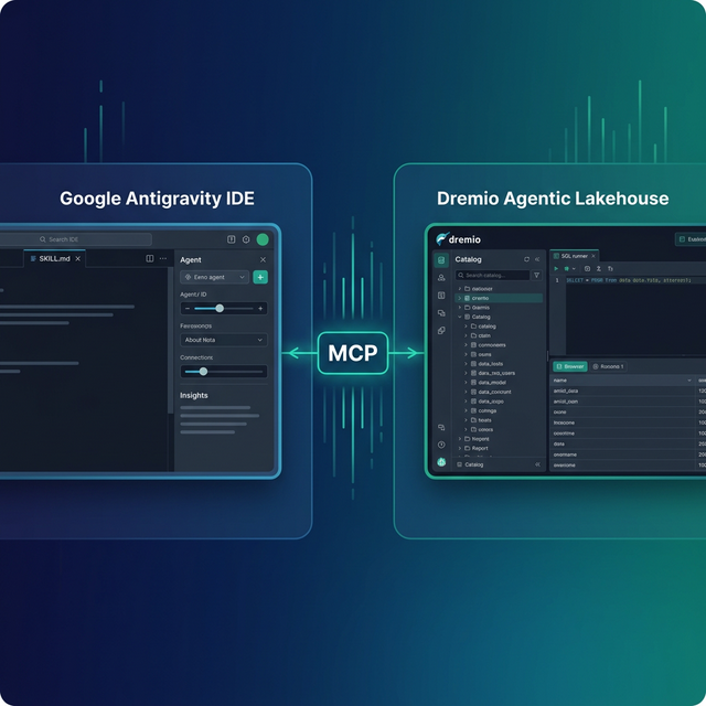 Google Antigravity IDE connecting to Dremio Agentic Lakehouse via MCP